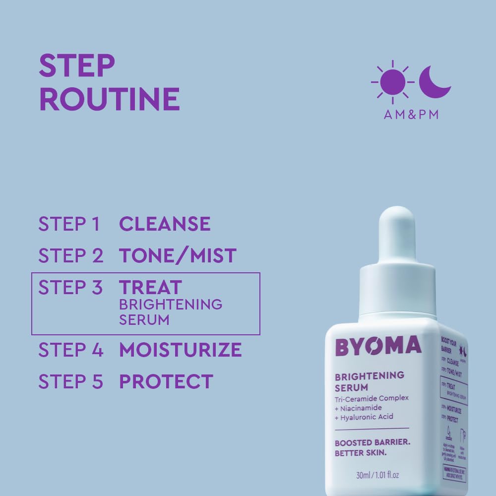 BYOMA Brightening Serum Niacinamide Ceramide